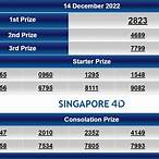 pengeluaran singapore lottery